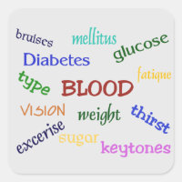 Adesivos Diabetes