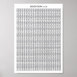 Adição a 20+20 - Poster