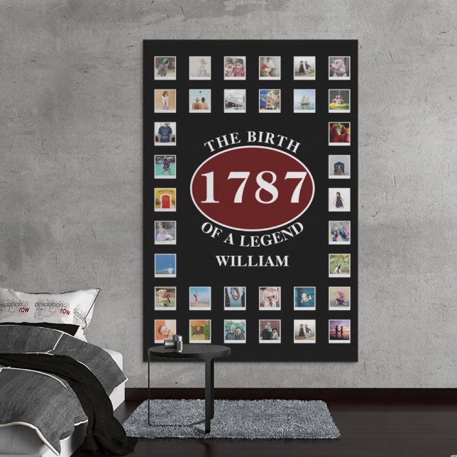 Adicionar Nome Ano E Fotografias Impressão de Aniv (Criador carregado)