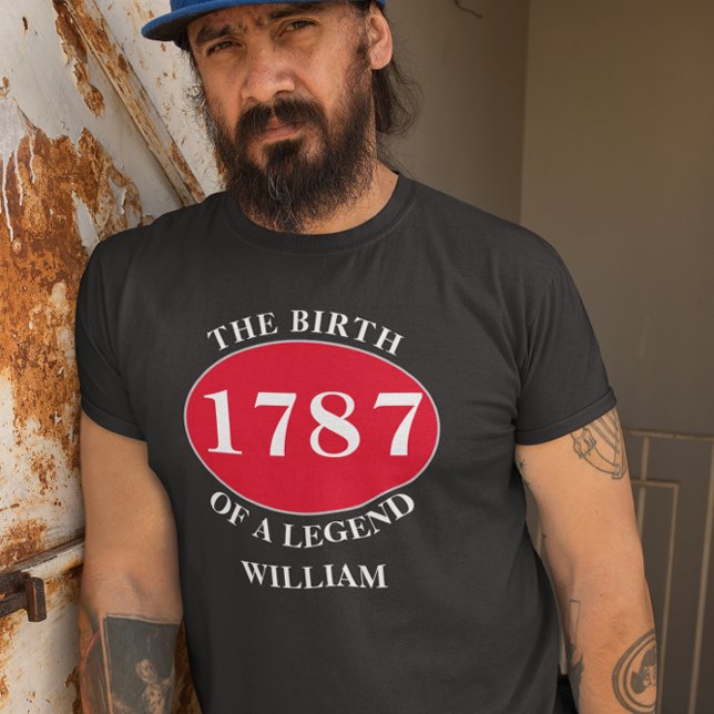 Adicionar Nome E Camisa De Nascimento (Criador carregado)