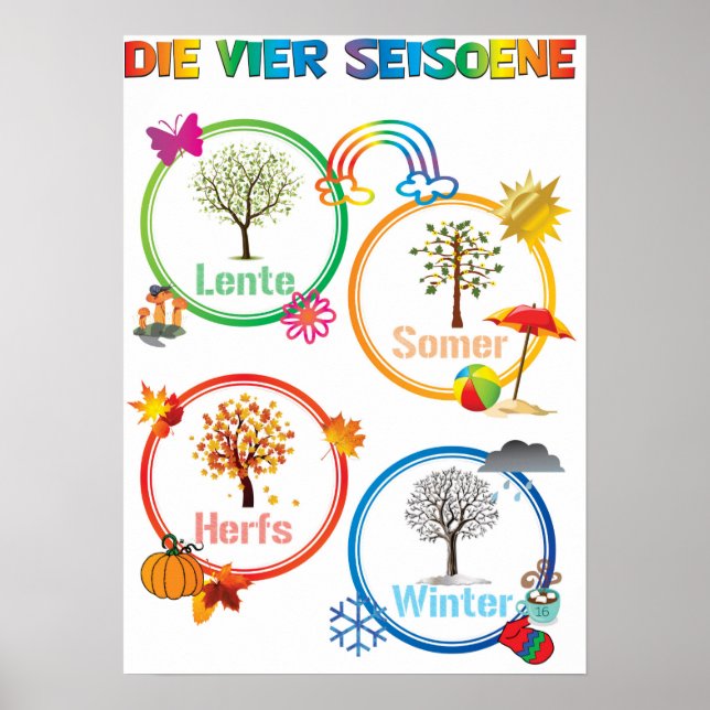 Afrikaans Seasons 'Morrer Seasons' Poster (Frente)