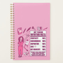 Agenda Apreciação aos Professores de Arte - Presente Perf