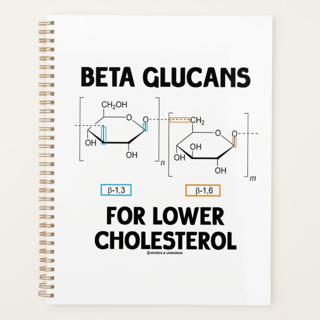Agenda Beta Glucans For Lower Cholesterol Molecule (Frente)