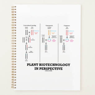 Agenda Biotecnologia Vegetal Em Perspectiva (Transgênese)