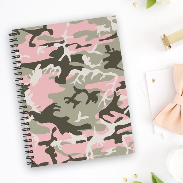 Agenda Camuflagem rosa e verde, Militares, Exército (Criador carregado)