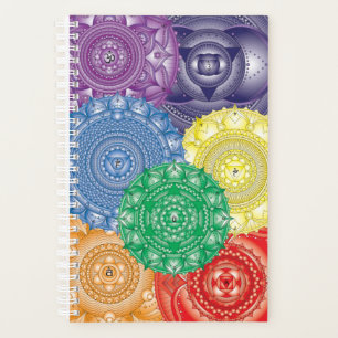 Agenda Chakra Mandala Collage Planner