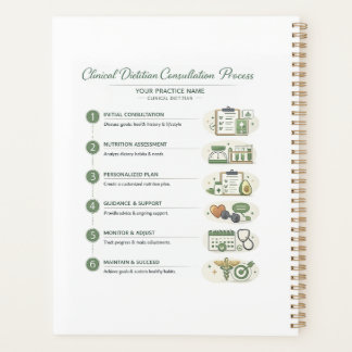 Agenda Clinical Dietitian Planner Patient &Practice Notes
