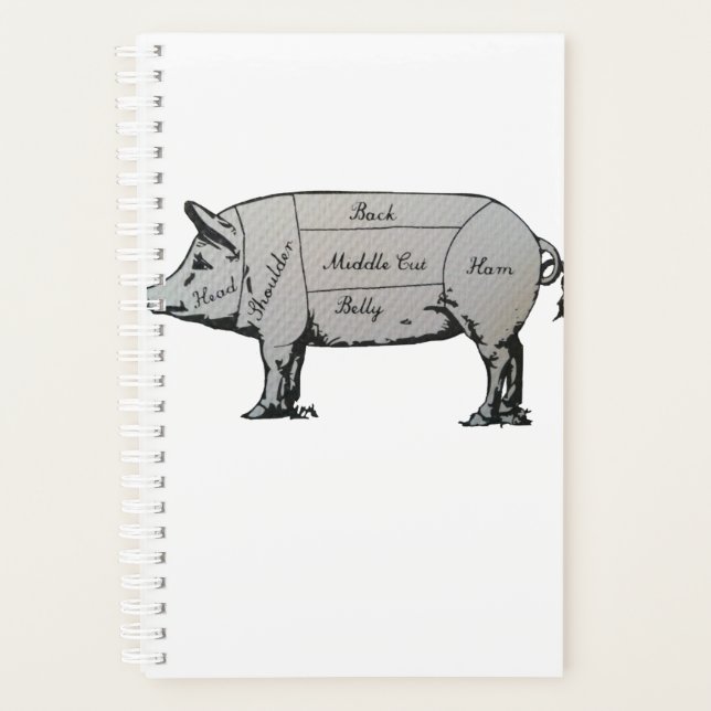 Agenda Diagrama de Suínos do Butcher (Frente)