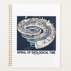 Agenda Espiral do Tempo Geológico da História da Terra 