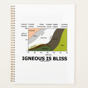 Agenda Igneous É Blisica O Conteúdo Geológico Humor