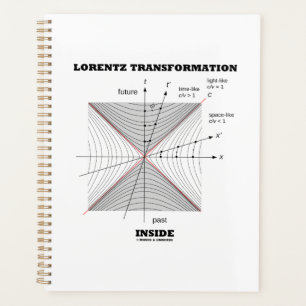 Agenda Lorentz Transformation Dentro Physics