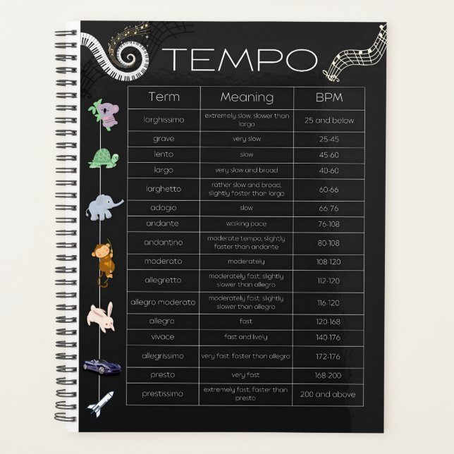 Agenda Music Tempo Chart Planner (Frente)