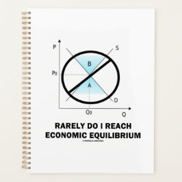 Agenda Raramente Chego Ao Humor Do Econ De Equilíbrio Eco