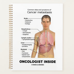 Agenda Sintomas De Dentro Do Oncologista Do Cancer