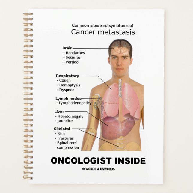 Agenda Sintomas De Dentro Do Oncologista Do Cancer (Frente)