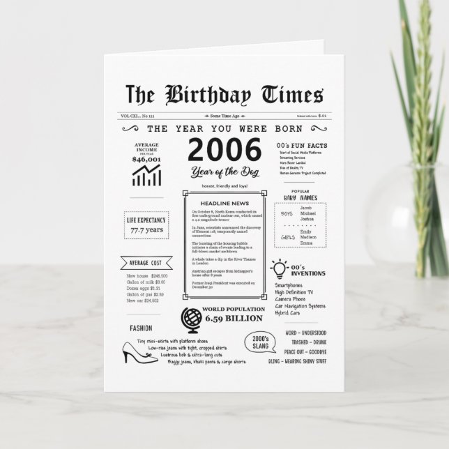 Agradecimento 2006 O Ano Em Que Era Nascer Cartão De Aniversário (Frente)