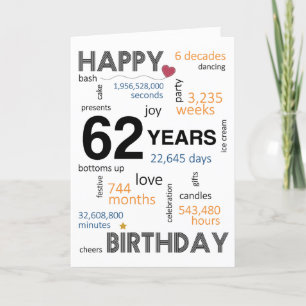 Agradecimento 62º Cartão de Aniversário
