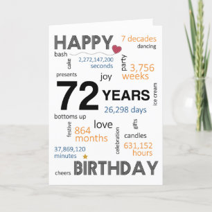 Agradecimento 72º Cartão de Aniversário
