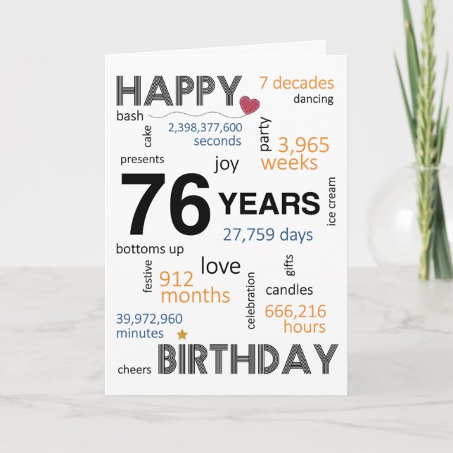 Agradecimento 76.º Cartão de aniversário (Frente)