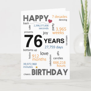 Agradecimento 76.º Cartão de aniversário