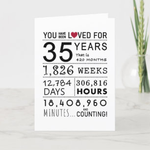 Agradecimento Cartão de Aniversário de 35 Anos Você Foi Amado