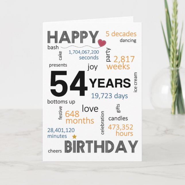 Agradecimento Cartão de aniversário de 54 anos (Frente)