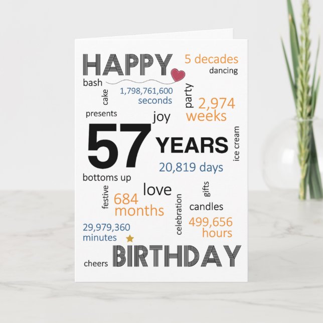 Agradecimento Cartão de aniversário de 57 anos (Frente)