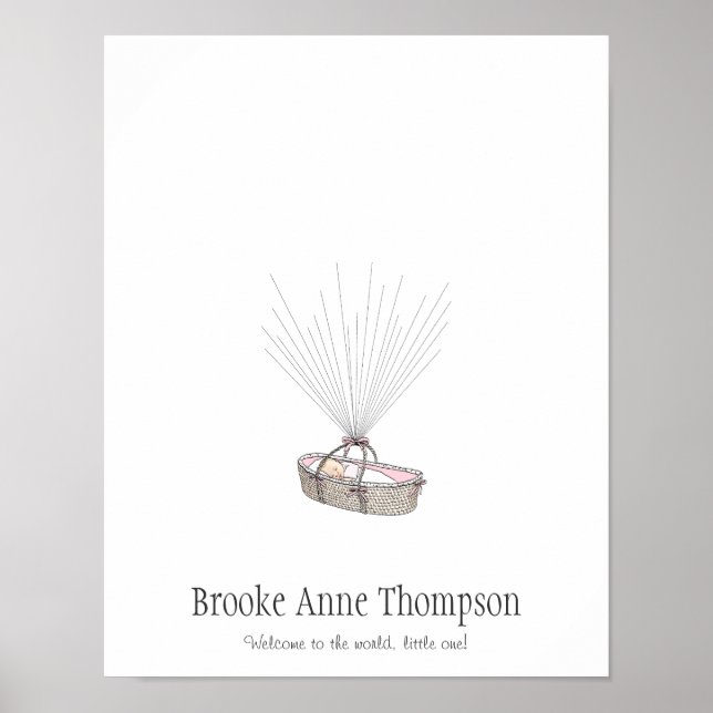 Álbum de lembranças de balão com impressão digital (Frente)