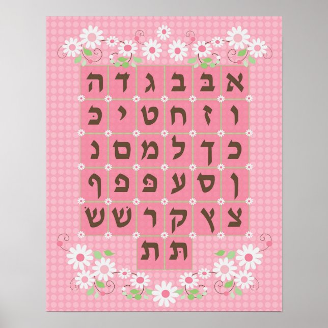 Alef Beis Poster (Frente)