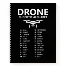 Alfabeto Fonético NATO de Drone – Gráfico Preto
