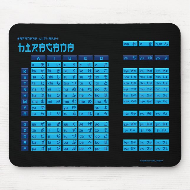 Alfabeto japonês Mousepad dos Hiragana (Frente)