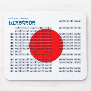 Alfabeto japonês Mousepad dos Hiragana (bandeira)