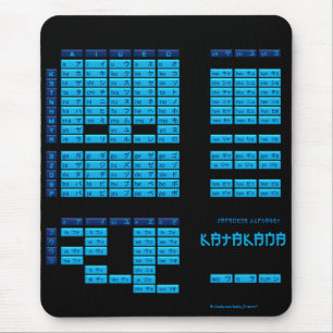 Alfabeto japonês Mousepad dos Katakana