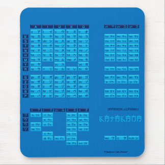 Alfabeto japonês Mousepad dos Katakana (azul/azul)
