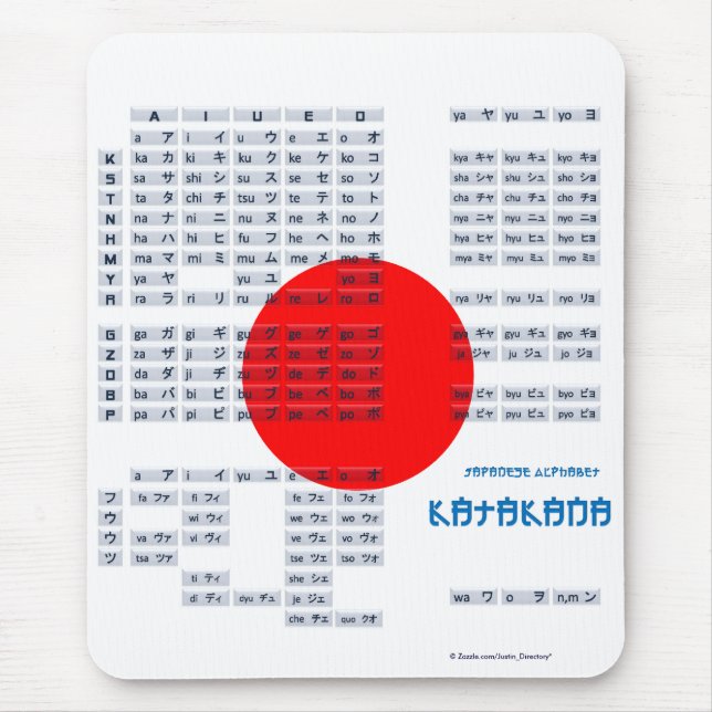 Alfabeto japonês Mousepad dos Katakana (bandeira) (Frente)