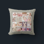 Almofada 32 Colagem de Fotos Personalizada Exclusiva<br><div class="desc">Um dos travesseiros de colagem personalizada de fotos personalizadas e exclusivos do Ricaso ...  ideal para manter ideias de presentes - adicionar 32 fotos à frente e atrás - mudar a cor de fundo para atender aos seus requisitos clicando em "personalizar",  você também pode mudar a cor do quadro</div>