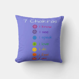 Almofada 7 Chakras