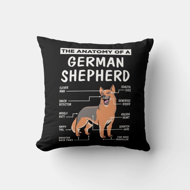 Almofada A Anatomia De Um German shepherd (Frente)