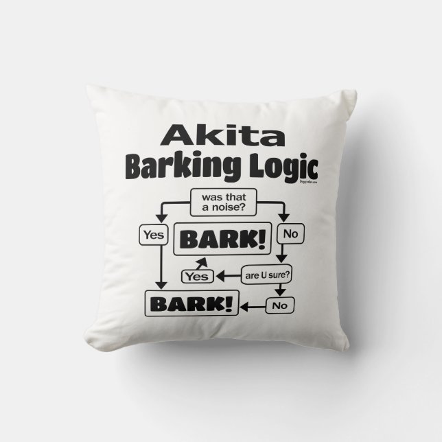 Almofada Akita Barking Logic (Frente)