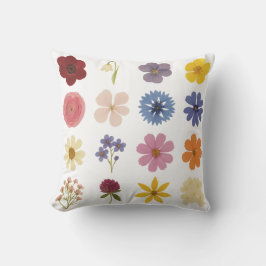 Almofada Alimentação do ventilador