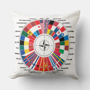 ALMOFADA AMOR COM OS PAÍSES DA NATO