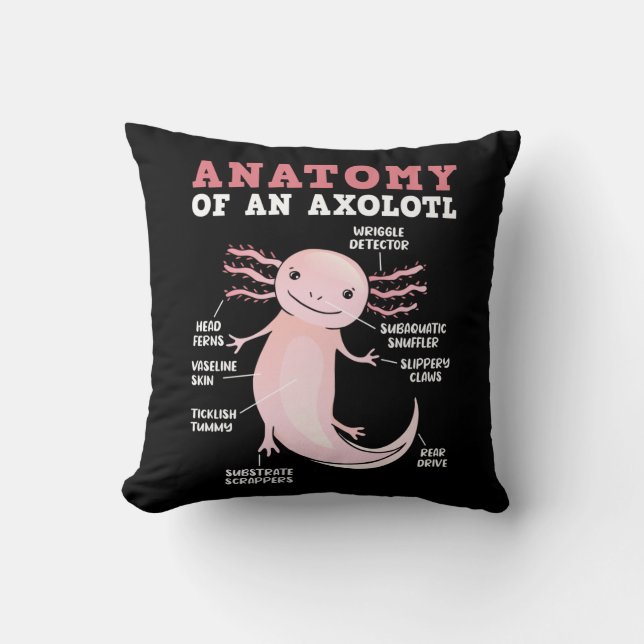 Almofada Anatomia Axolotls De Um Axolotl Kawaii (Frente)