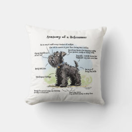 Almofada Anatomia de um colar azul Schnauzer Black Schnauze