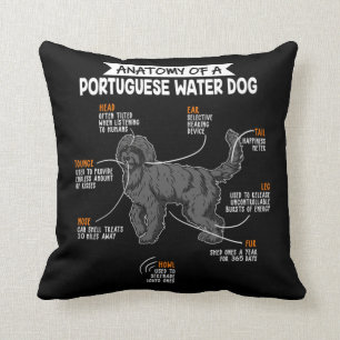 Almofada Anatomia De Um Proprietário De Cachorro Portuguê