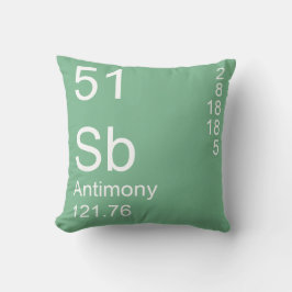 Almofada Antimônio