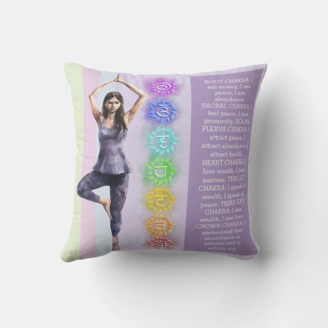 ALMOFADA ANTISTRESS MANIFESTATION CALM CHAKRA VISUALIZATION (Verso)