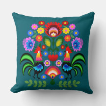 Arte popular polonesa - padrão dos bordados florai