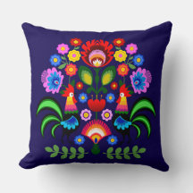 Arte popular polonesa - padrão dos bordados florai