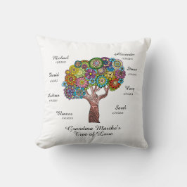 Almofada Árvore avó (floral) em branco com 8 nomes/datas