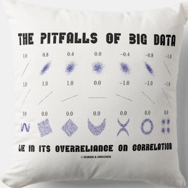 Almofada As Imagens Da Grande Correlação De Sobredependênci (Correlation humor throw pillow for any statistician who understands the pitfalls of big data)